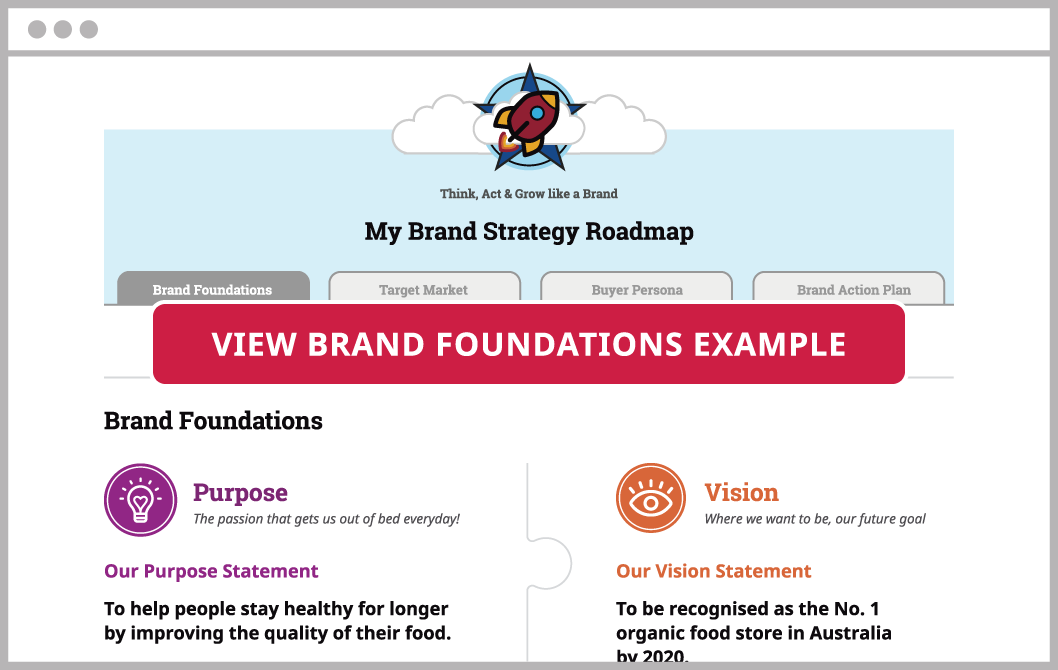 Brand Foundations example