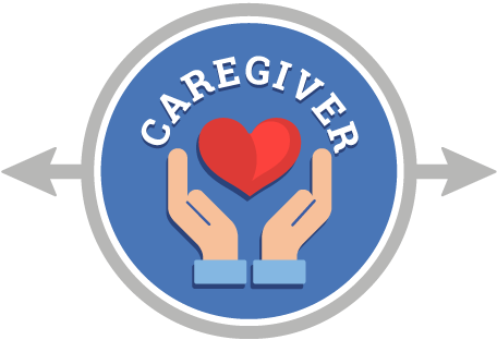 Caregiver Archetype